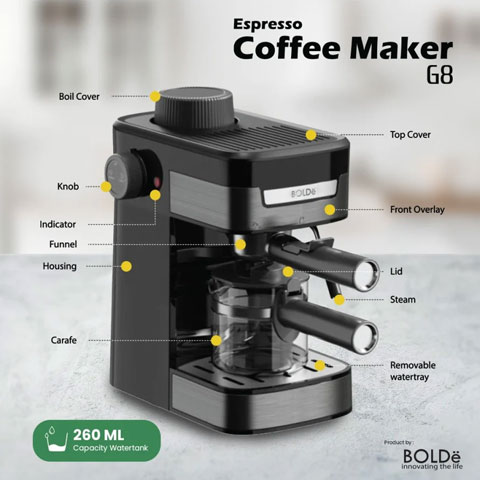 Bolde Digital Coffee Maker Fontana 1.5 L - Putih